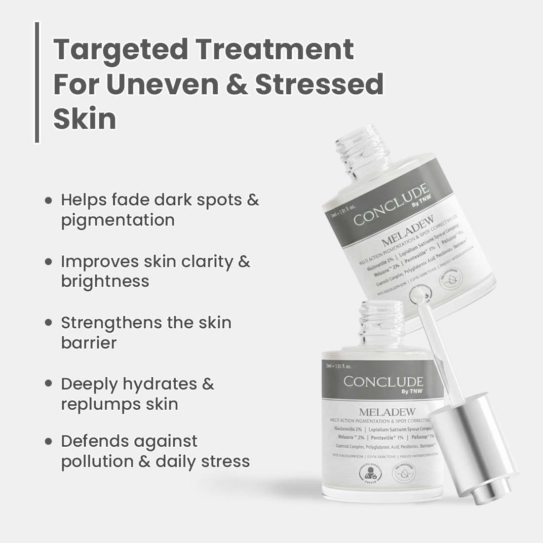 Meladew Pigmentation & Spot Correcting Serum | Niacinamide & Melazero