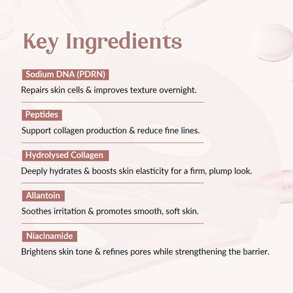 PDRN Pink Collagen Gel Mask | Rejuvenating, Hydrating & Radiance-Boosting | Made in Korea
